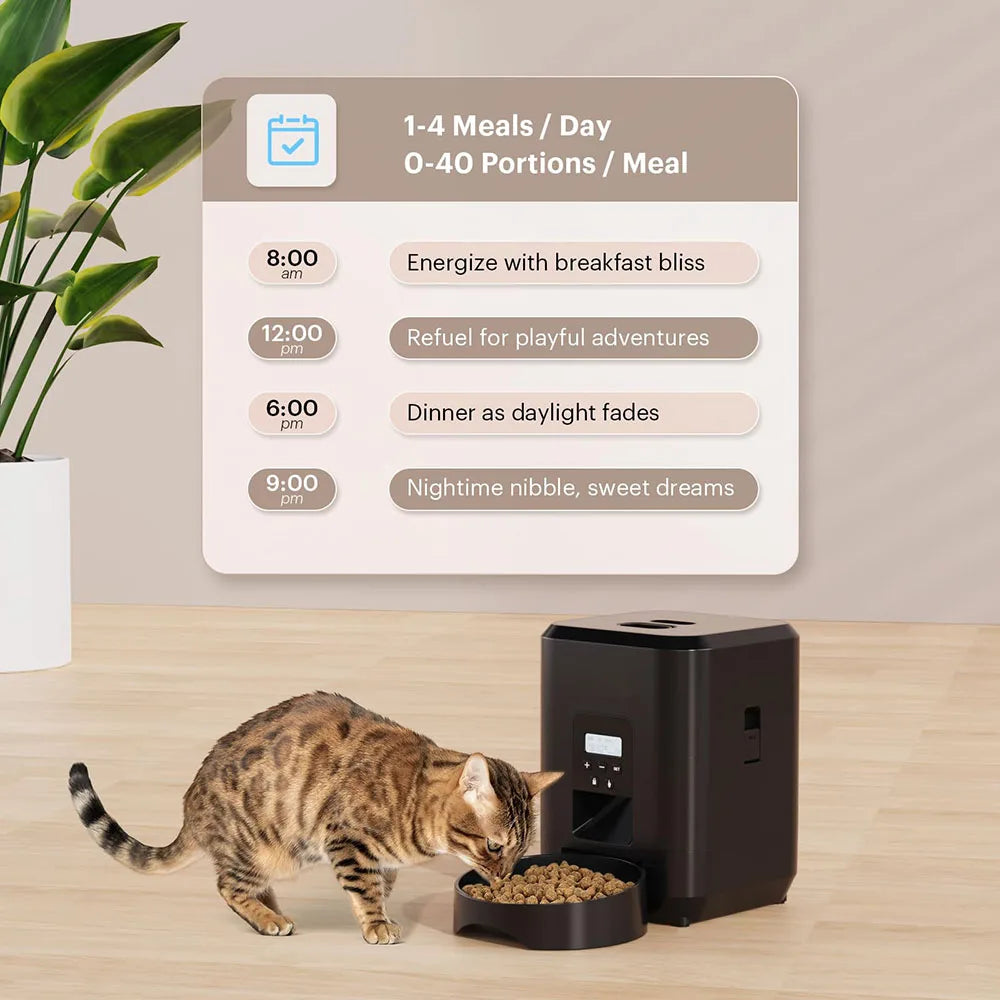Furlo™ SmartFeast Feeder
